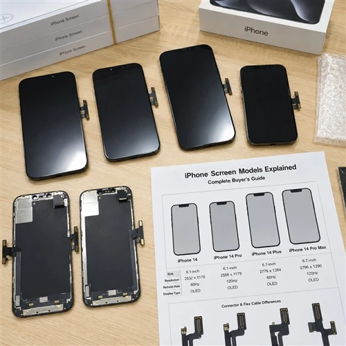 iPhone Screen Models Explained: Complete Buyer's Guide